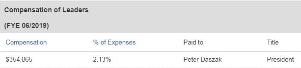 THEY GOT A FORTUNE AND WE GOT COVID